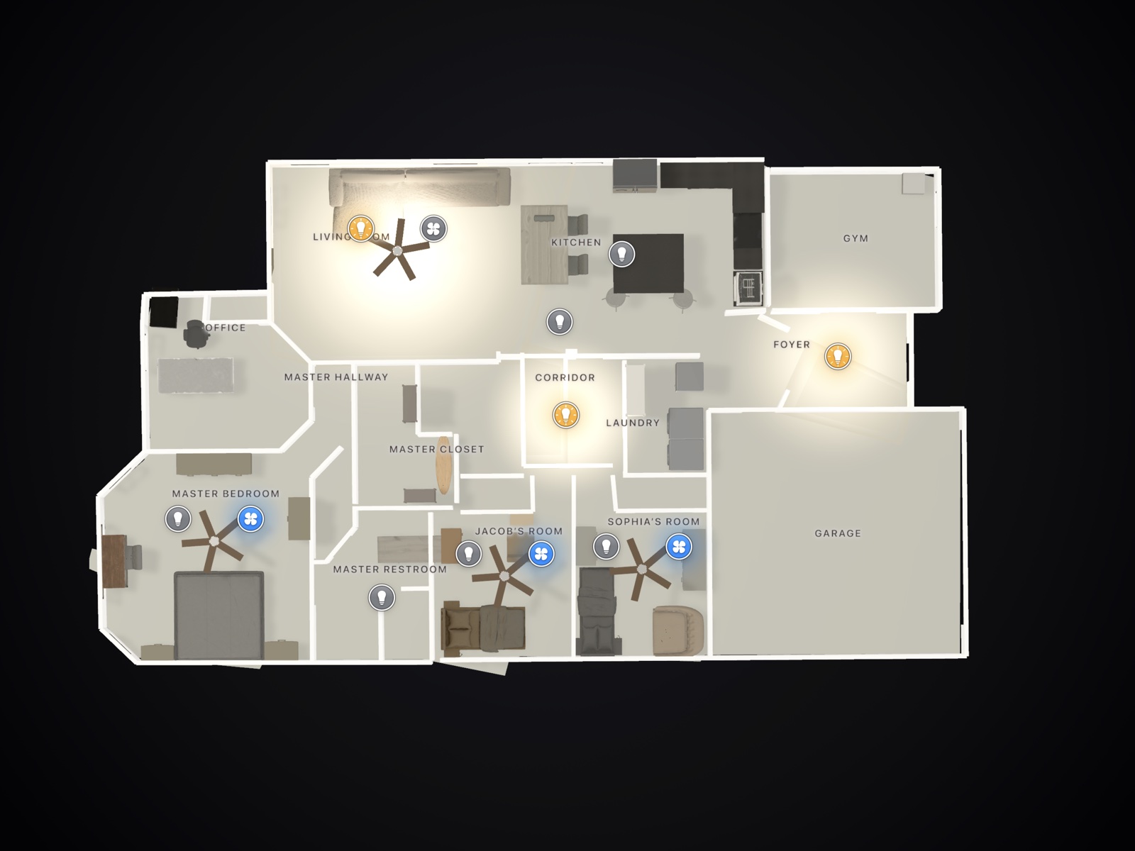 The home twin at a glance on a dark dashboard